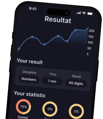 Memory App interface showing analytics